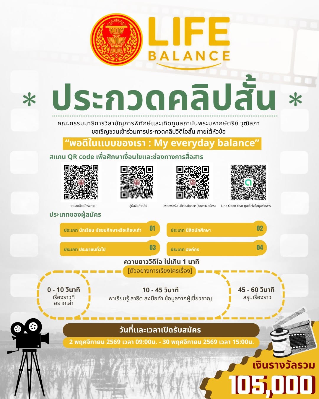  Life.balance มาชวนครีเอเตอร์โชว์ไลฟ์สไตล์แบบพอดี! ประกวดคลิปสั้น ชิงเงินรางวัลรวมกว่า 105,000 บาท